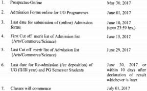 Rajasthan university UG admission form 2017-18 important Date