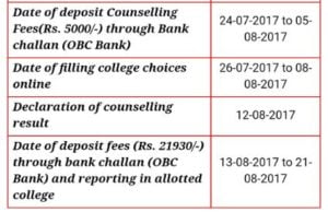 JRRSU PSST 2017 ( 2year Course) Counseling College Allotment Important Dates