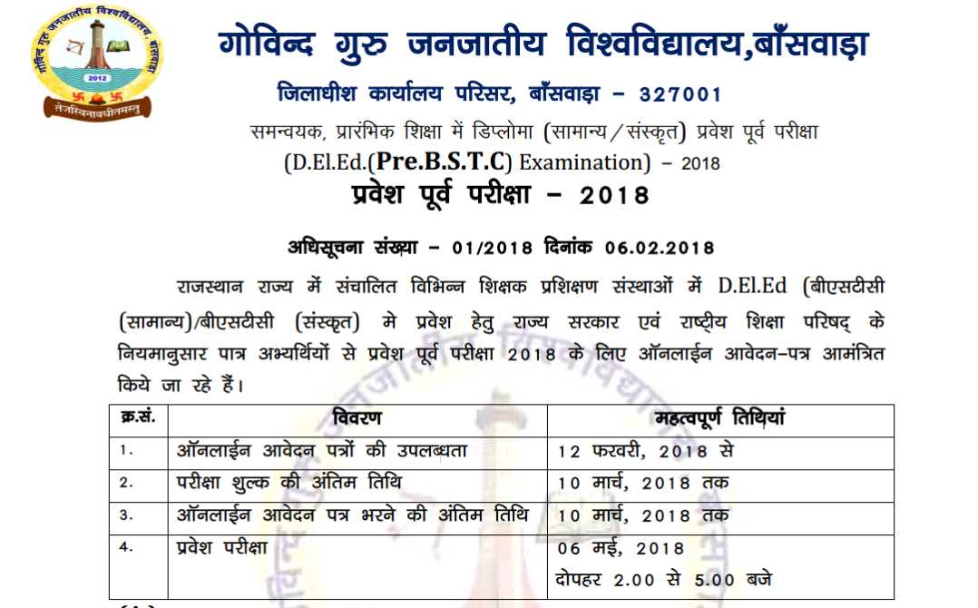 Rajasthan BSTC 2018@bstcggtu2018.com- Online Application Form|Syllabus|Exam date