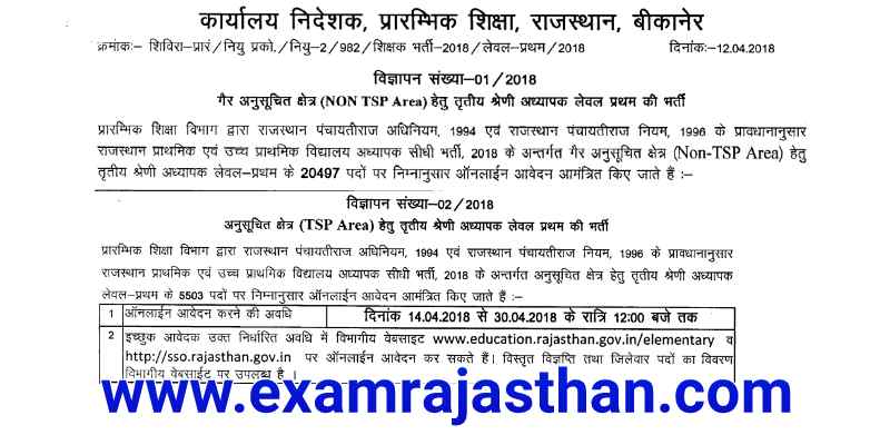 Rajasthan 3rd Grade Teacher Requirement 2018 Apply Online Application Form