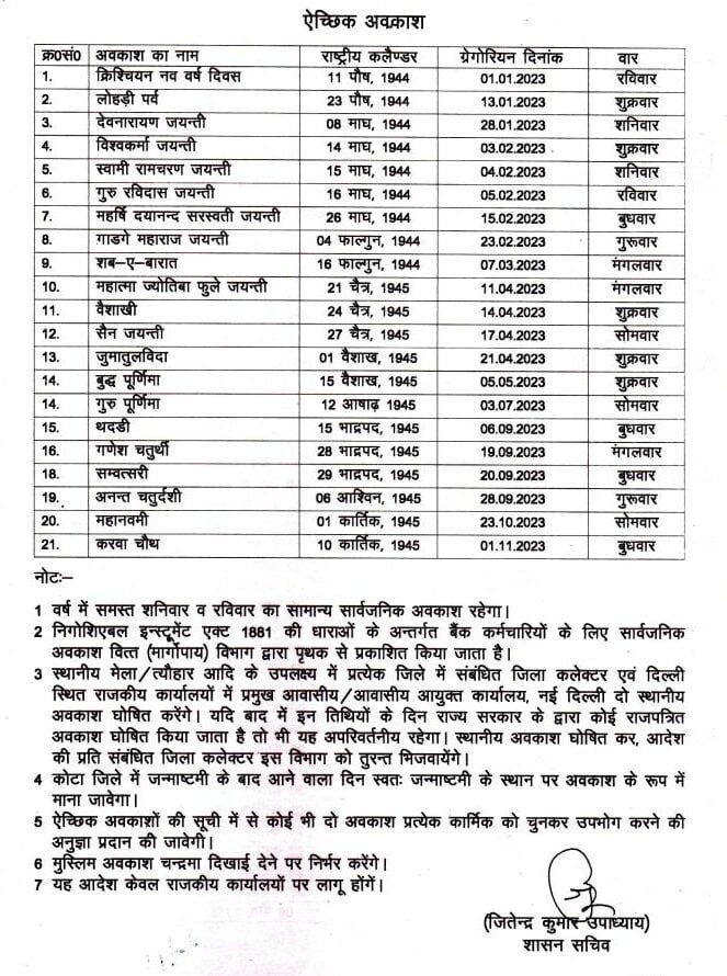 Rajasthan govt HOLIDAY list 2023